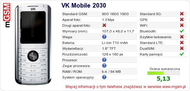Dane telefonu VK Mobile 2030 Dane telefonu VK Mobile 2030