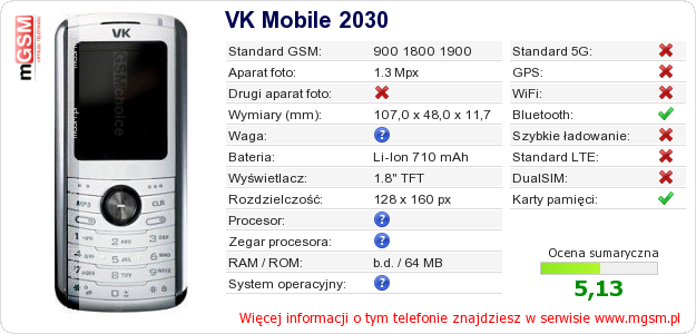 Dane telefonu VK Mobile 2030