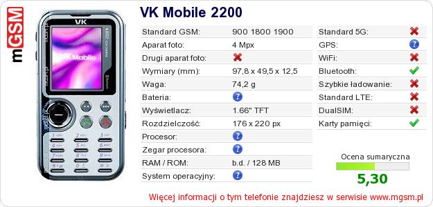 Dane telefonu VK Mobile 2200