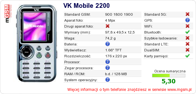 Dane telefonu VK Mobile 2200 Dane telefonu VK Mobile 2200