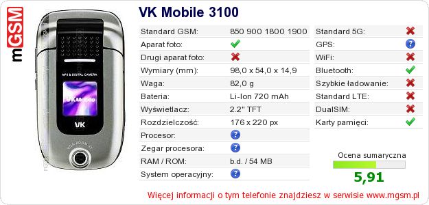 Dane telefonu VK Mobile 3100 Dane telefonu VK Mobile 3100