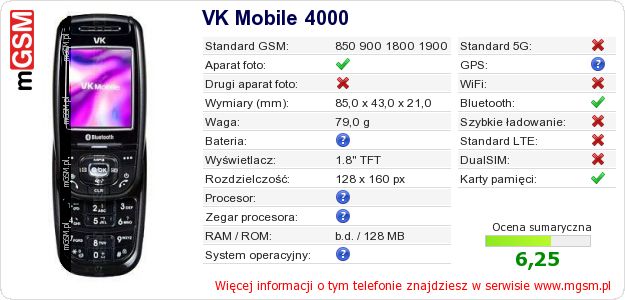 Dane telefonu VK Mobile 4000 Dane telefonu VK Mobile 4000