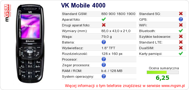 Dane telefonu VK Mobile 4000