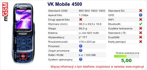 Dane telefonu VK Mobile 4500