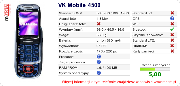 Dane telefonu VK Mobile 4500