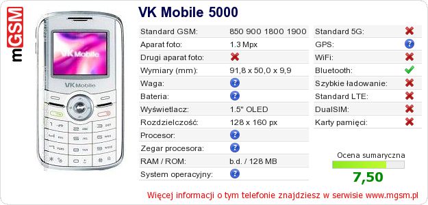 Dane telefonu VK Mobile 5000 Dane telefonu VK Mobile 5000