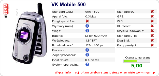 Dane telefonu VK Mobile 500