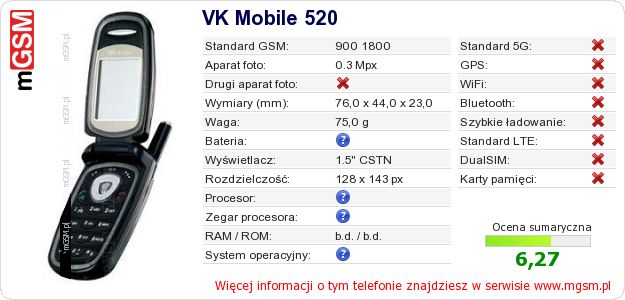Dane telefonu VK Mobile 520 Dane telefonu VK Mobile 520