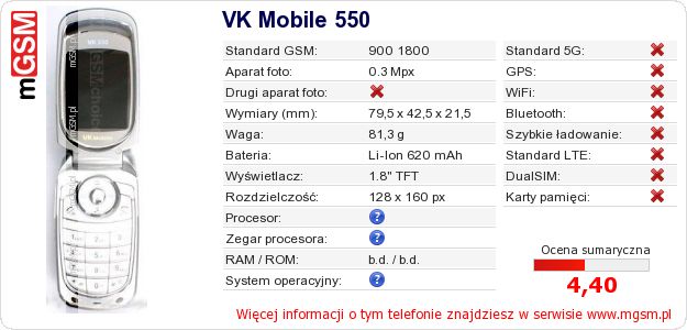 Dane telefonu VK Mobile 550 Dane telefonu VK Mobile 550