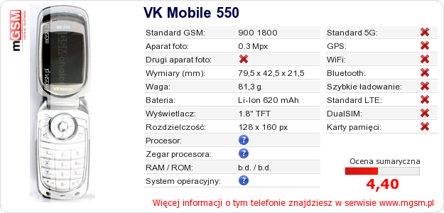 Dane telefonu VK Mobile 550