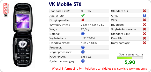 Dane telefonu VK Mobile 570