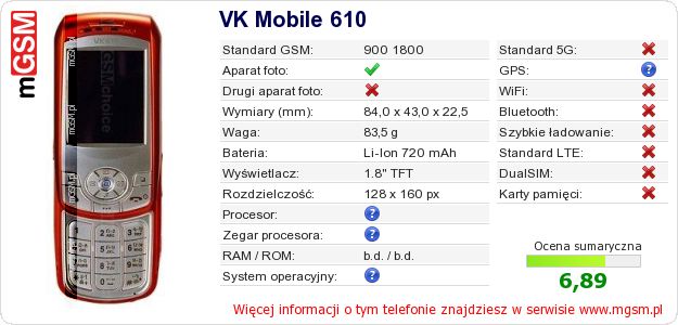 Dane telefonu VK Mobile 610
