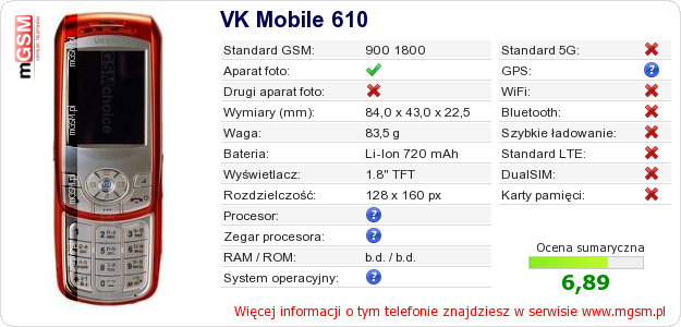 Dane telefonu VK Mobile 610
