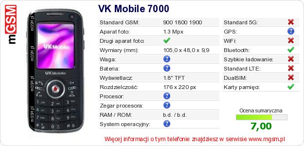 Dane telefonu VK Mobile 7000 Dane telefonu VK Mobile 7000