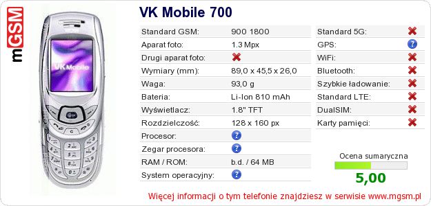 Dane telefonu VK Mobile 700 Dane telefonu VK Mobile 700