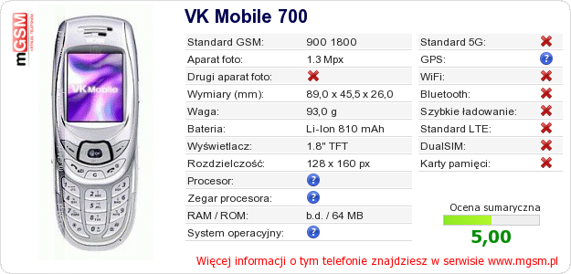 Dane telefonu VK Mobile 700