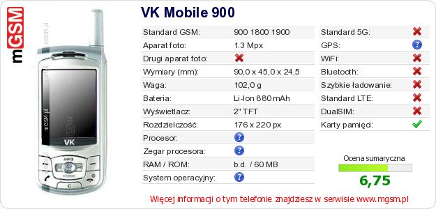 Dane telefonu VK Mobile 900 Dane telefonu VK Mobile 900