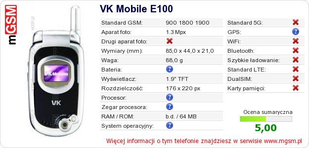 Dane telefonu VK Mobile E100 Dane telefonu VK Mobile E100