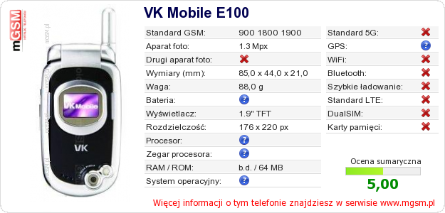 Dane telefonu VK Mobile E100 Dane telefonu VK Mobile E100