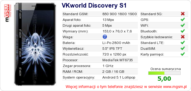 Dane telefonu VKworld Discovery S1