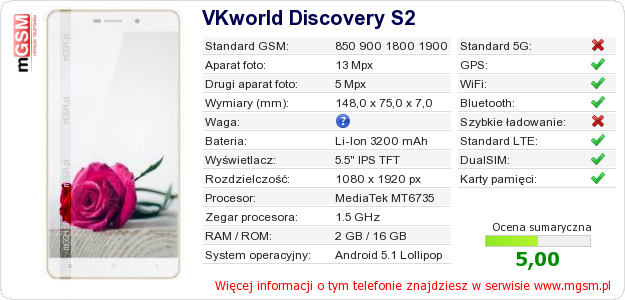 Dane telefonu VKworld Discovery S2