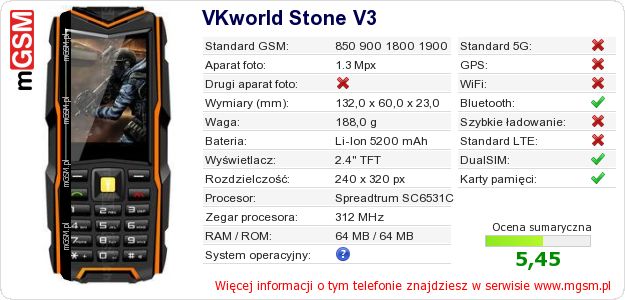 Dane telefonu VKworld Stone V3 Dane telefonu VKworld Stone V3