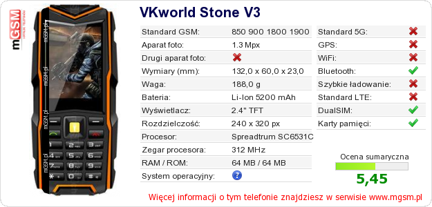 Dane telefonu VKworld Stone V3