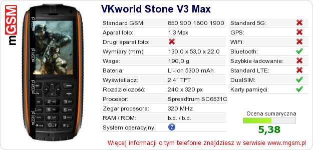 Dane telefonu VKworld Stone V3 Max