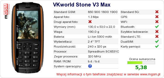 Dane telefonu VKworld Stone V3 Max Dane telefonu VKworld Stone V3 Max
