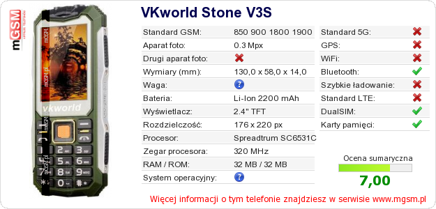 Dane telefonu VKworld Stone V3S