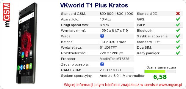 Dane telefonu VKworld T1 Plus Kratos Dane telefonu VKworld T1 Plus Kratos