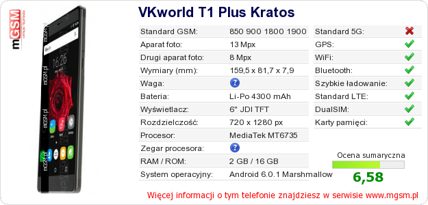 Dane telefonu VKworld T1 Plus Kratos