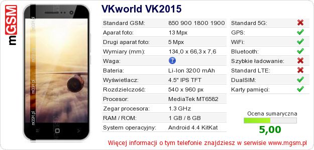 Dane telefonu VKworld VK2015