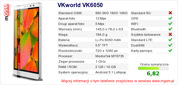 Dane telefonu VKworld VK6050