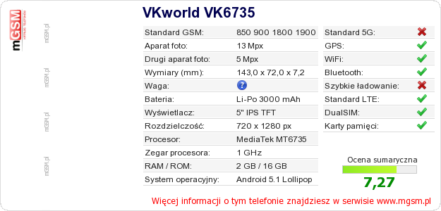 Dane telefonu VKworld VK6735 Dane telefonu VKworld VK6735