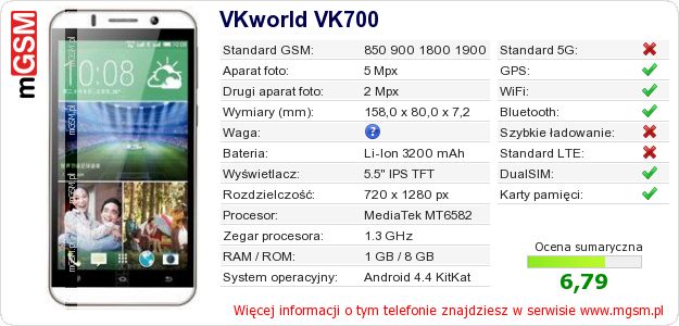 Dane telefonu VKworld VK700 Dane telefonu VKworld VK700