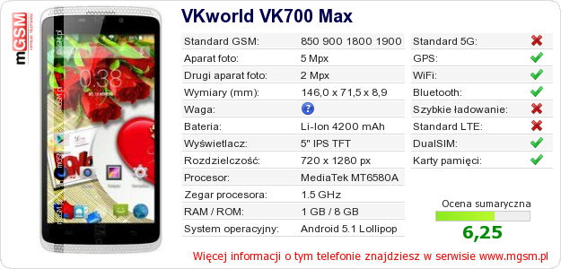 Dane telefonu VKworld VK700 Max Dane telefonu VKworld VK700 Max