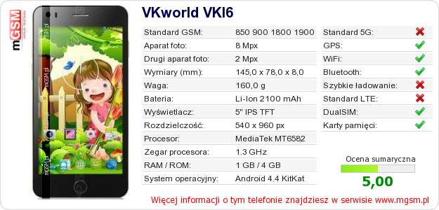 Dane telefonu VKworld VKI6 Dane telefonu VKworld VKI6