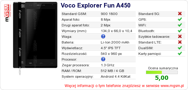 Dane telefonu Voco Explorer Fun A450