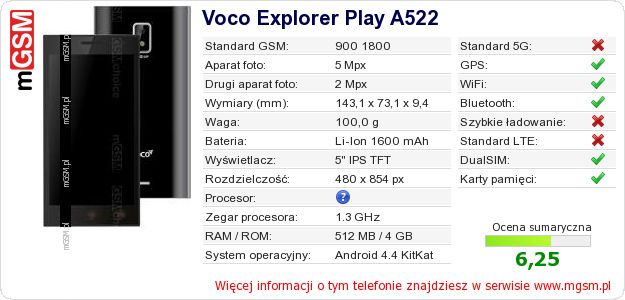 Dane telefonu Voco Explorer Play A522