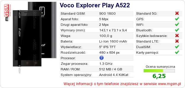 Dane telefonu Voco Explorer Play A522