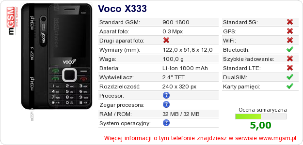 Dane telefonu Voco X333