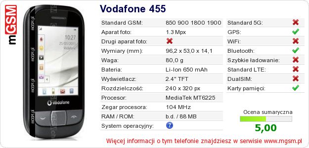 Dane telefonu Vodafone 455 Dane telefonu Vodafone 455