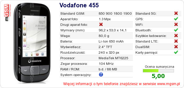 Dane telefonu Vodafone 455