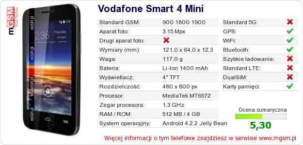 Dane telefonu Vodafone Smart 4 Mini