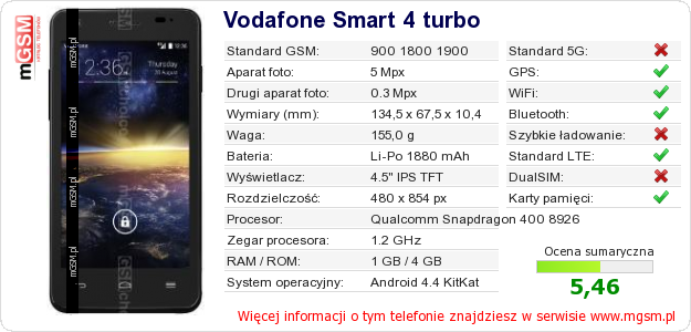 Dane telefonu Vodafone Smart 4 turbo