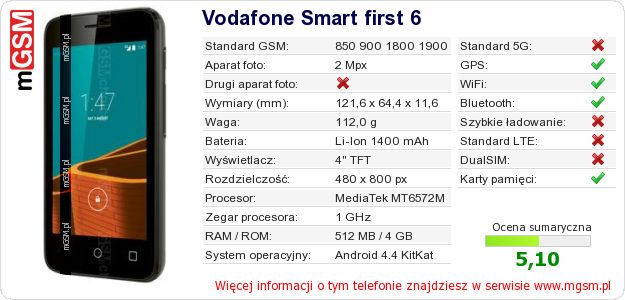 Dane telefonu Vodafone Smart first 6
