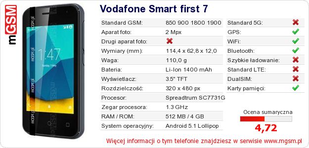 Dane telefonu Vodafone Smart first 7 Dane telefonu Vodafone Smart first 7