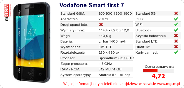 Dane telefonu Vodafone Smart first 7