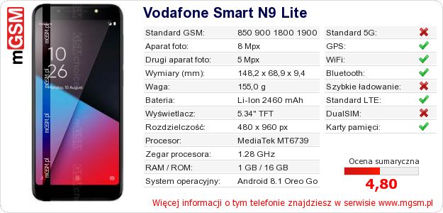 Dane telefonu Vodafone Smart N9 Lite